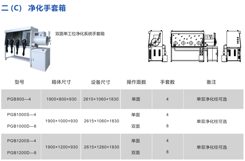 手套箱净化