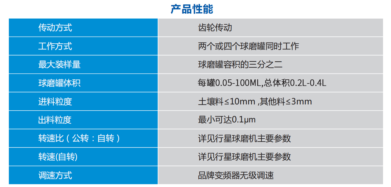 参数.jpg