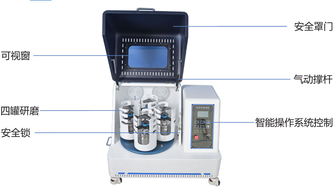 智能行星球磨机