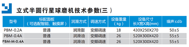 微型行星球磨机