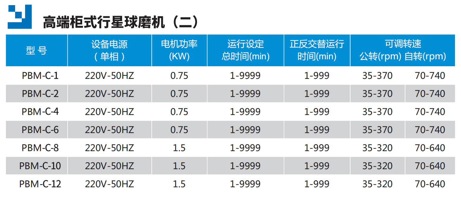 参数二.jpg