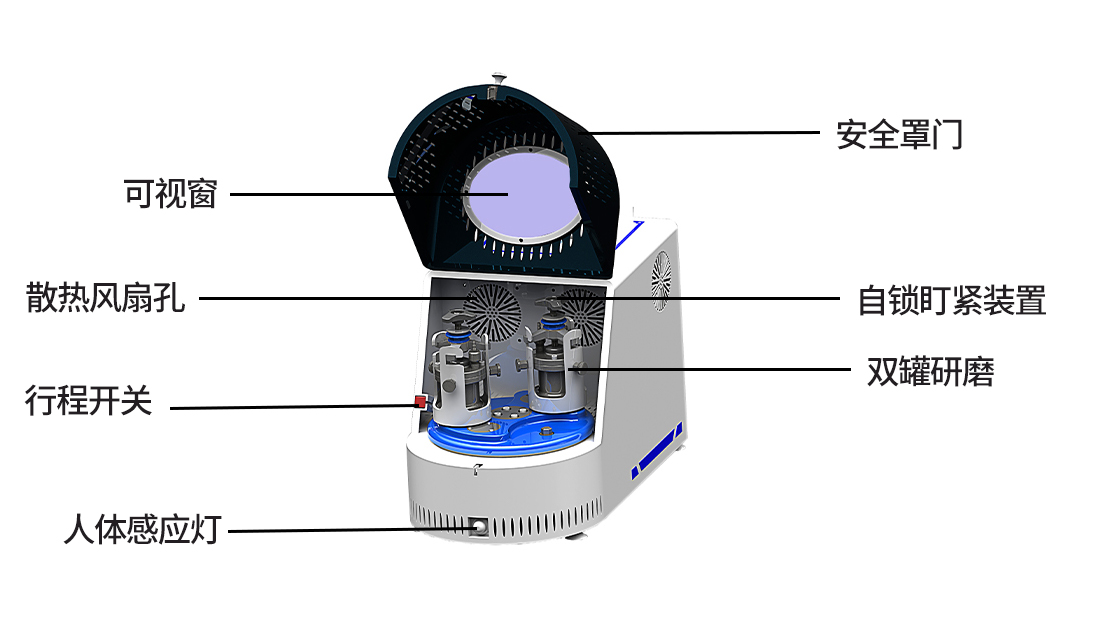 高能行星球磨机