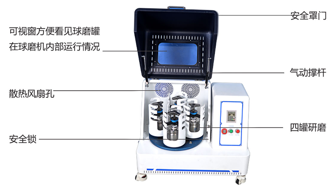 立式方形行星球磨机