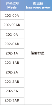 电热恒温鼓风干燥箱