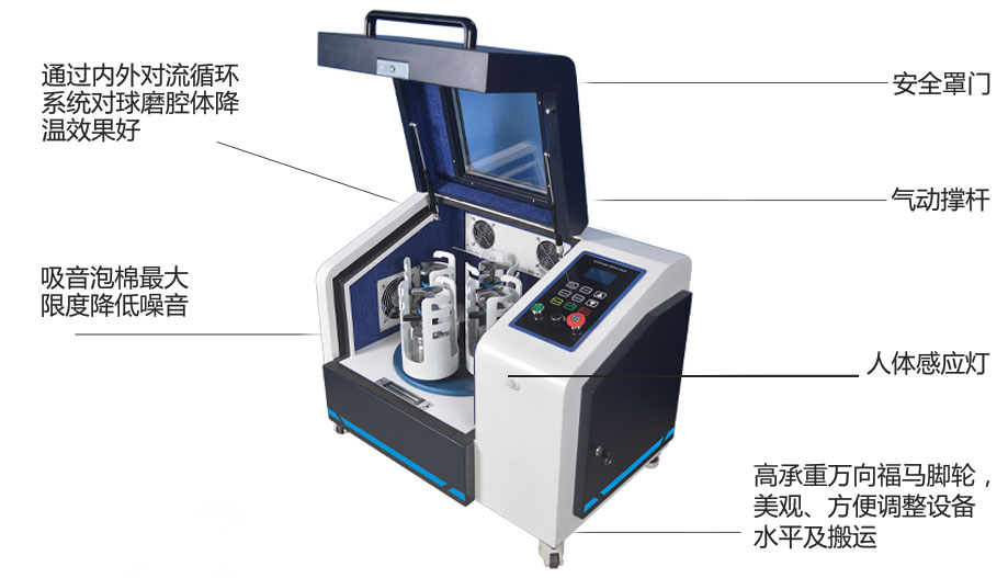 高端型立式行星球磨机